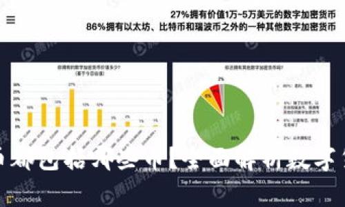 数字货币都包括哪些币？全面解析数字货币市场