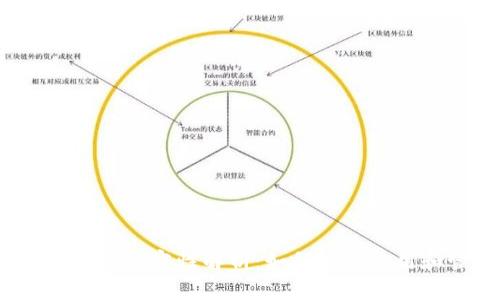 TP钱包与Gate.io钱包的兼容性解析：如何安全使用和管理你的数字资产