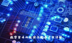 数字货币的起源与发展历程详解