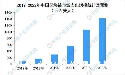 详解满币提币到TP钱包的步骤与注意事项