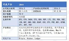数字货币如何收税金：全面解析数字货币交易税