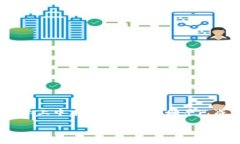 虽然关于中本聪（比特币的创造者）的提币地址