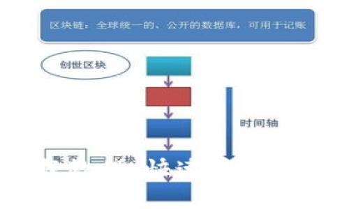 TP钱包iOS客户端下载教程：快速获取安全数字资产管理工具