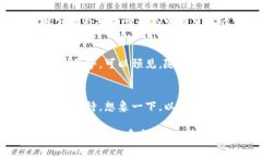   中国主要使用的数字货币及其应用场景 /  guan