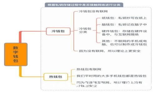 深入探讨上海财经大学数字货币专业：未来金融的核心热点