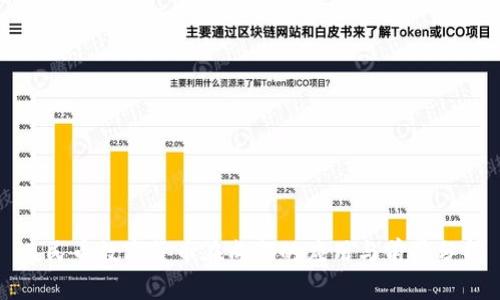 人民币数字货币在成都的应用与前景分析