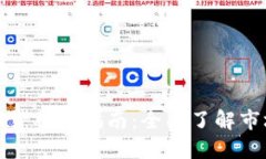 香港自由交易数字货币的指南：全面了解市场动
