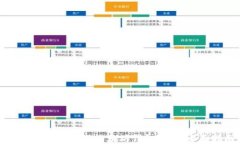 如何安全地更改以太坊钱包密码：全面指南