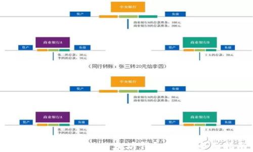 
如何安全地更改以太坊钱包密码：全面指南