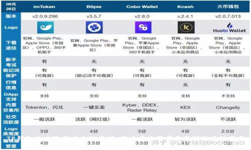 TP钱包的风险与安全性分析，用户在使用前需了解的关键因素