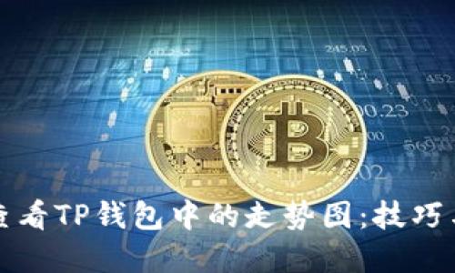 如何查看TP钱包中的走势图：技巧与详解