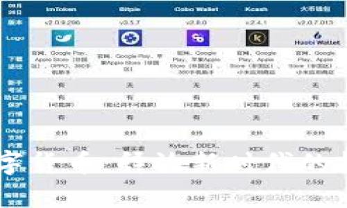 ORAO数字货币：释放新时代的投资机会