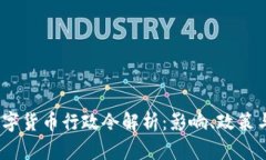 2023年数字货币行政令解析：影响、政策与未来趋