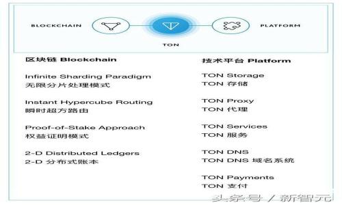 TP钱包卖出代币时提示流动性不足？详解原因及解决方法