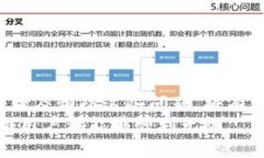    TP钱包账户异常处理指南：快速解决问题的方法