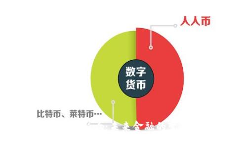 数字货币的影响：未来金融的变革与挑战