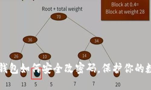 以太坊钱包如何安全改密码，保护你的数字资产