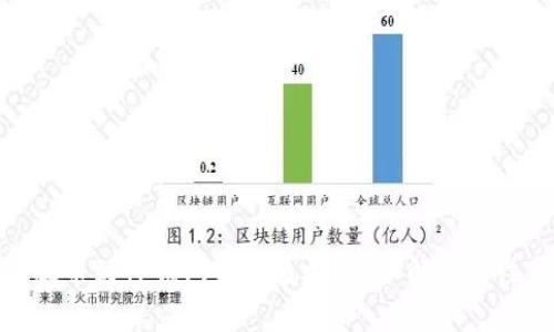 从BNB提币到TP钱包需要多久？详细解析与注意事项