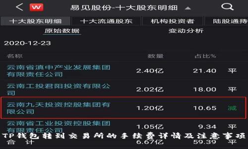 TP钱包转到交易所的手续费详情及注意事项