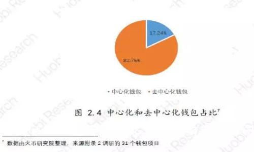如何解决TP钱包导入助记词后没有资产的问题