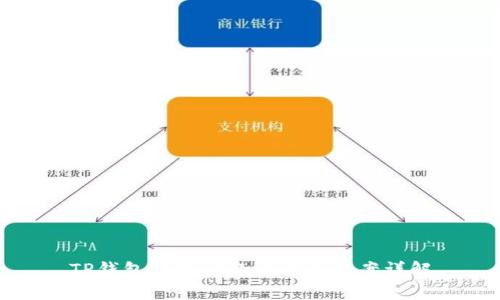 TP钱包多签问题的解决方案详解