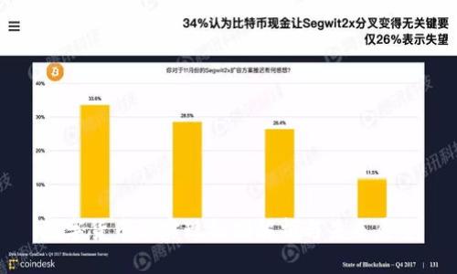 数字货币的实现机制解析与未来展望