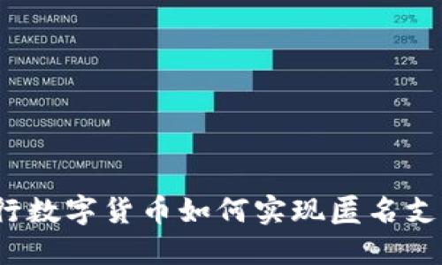 央行数字货币如何实现匿名支付？