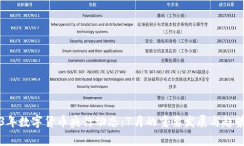 2023年数字货币央行动态：7月的重要发展与趋势分析