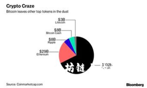 如何使用TP钱包将以太坊链上的资产转换到BSC链
