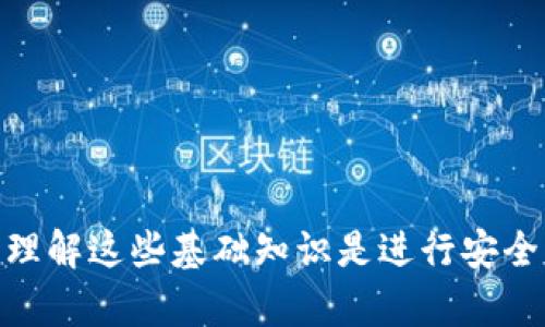 以太坊钱包购买币的完整指南：从选择钱包到成功交易/
以太坊钱包, 如何购买币, 加密货币交易/GUANJIANCI

引言
在如今这个数字时代，加密货币的兴起改变了传统金融体系的运作方式。特别是以太坊（Ethereum）作为一种开创性的区块链平台，它不仅支持加密货币的交易，更为去中心化应用（DApps）提供了技术基础。如何通过以太坊钱包购买币，成为了众多新手用户必备的技能。本文将为您提供详细的步骤和指导，帮助您顺利进行这个过程。

第一步：了解以太坊钱包的选择
在您开始之前，选择一个合适的以太坊钱包是至关重要的。市面上有多种以太坊钱包可供选择，它们各自有不同的优缺点。
ul
    listrong热钱包/strong：如MetaMask、Trust Wallet等，适合日常交易方便快捷，但安全性相对较低，容易受到网络攻击。/li
    listrong冷钱包/strong：如Ledger Nano S/X、Trezor等，适合长时间存储大额资产，安全性极高，但使用时需要更多操作步骤。/li
/ul
基于您的需求和技能水平，做出明智的选择。例如，如果您是一个新手，可能会更倾向于使用热钱包，但同时要注意随时保护您的私钥和助记词。

第二步：注册并设置以太坊钱包
选定钱包之后，接下来您需要在该平台注册账户并完成设置。以MetaMask为例，您可以在浏览器扩展商店找到它，点击“添加到浏览器”并进行安装。
安装完成后，打开MetaMask，您可以选择创建一个新钱包。如果这是您的第一笔以太坊交易，系统将引导您设置一个强密码并保存助记词。助记词是访问您钱包的唯一途径，一定要妥善保管。

第三步：了解购买币的途径
有了钱包后，您需要知道如何用法币或其他币种购买以太坊和其他加密货币。常见的购买渠道有：
ul
    listrong加密货币交易所/strong：如币安（Binance）、火币网（Huobi）等，提供多种交易对和支付方式，包括信用卡、银行转账等。/li
    listrongP2P交易/strong：通过在不同平台上直接与其他用户交易，以灵活的支付方式完成购买。/li
/ul
根据需求，您可以选择合适的购买渠道。交易所通常是新手用户最常用的选择，因为它们提供简洁直观的界面和丰富的支持。

第四步：选择交易所并注册账户
在决定使用交易所后，您需要前往交易所官网注册账户。以币安为例，您需要提供有效的电子邮件地址，并根据平台要求进行身份验证。
完成注册后，有些交易所还会要求您绑定手机，以增加账户的安全性。这些步骤显示出交易所对用户信息及资产的重视，您应当认真对待。

第五步：充值资金至交易所账户
注册完毕后，您需要将资金充值到交易所账户中。您可以通过银行转账、信用卡或使用其他加密货币转账等方式进行充值。
重要的是，要确保您选择的充值方式与平台支持的支付方式相匹配。在充值过程中，务必注意核对银行账户或卡片信息，以避免错误转账。

第六步：购买以太坊或其他加密资产
资金到账后，您可以开始购买以太坊或其他想要的加密币。在交易所界面中，您可以找到“市场交易”或“现货交易”选项，选择与以太坊（ETH）相关的交易对，如ETH/BTC或ETH/USDT。
在输入框中填写您希望购买的以太坊数量，确认订单信息无误后，点击“买入”按钮。之后，您的以太坊就会被成功购买并转入您的交易所账户。

第七步：将以太坊转移至个人钱包
虽然交易所提供便捷的交易环境，但为了您的资产安全，建议将以太坊转移到您的个人以太坊钱包中。在交易所账户中找到“提币”或“转出”选项，按要求输入您的以太坊钱包地址及转账金额。
请务必仔细核对钱包地址，因为区块链交易一旦确认将无法撤回，错误的地址可能导致资产永久丢失。

第八步：监控以太坊交易状态
完成转账后，您可以在以太坊区块链浏览器上监控交易状态，通过交易哈希查看您的交易是否成功。确认到账后，就可以在自己的钱包里安全地存储这些以太坊了。

九、常见问题解答
在购买以太坊的过程中，您可能会遇到一些常见问题。以下是几个热门问题及解答：
ul
    listrong我如何找回丢失的私钥或助记词？/strong私钥和助记词是账户访问的关键，若丢失将无法找回，建议备份至安全地点。/li
    listrong如何确保我的账户安全？/strong使用强密码、双因素身份验证，对您的设备和网络环境保持警惕，避免在不安全的网络下操作。/li
/ul

结论
综上所述，通过以太坊钱包购买币的过程虽然看似复杂，但只要按照以上步骤细致操作，便能顺利完成。无论您是加密货币的新手还是有经验的投资者，理解这些基础知识是进行安全交易的重要基础。随着市场的不断变化，保持学习和适时调整策略也同样重要。希望本文能够对您有所帮助，让您在加密货币交易的旅程中更加顺利。
