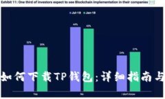 安卓用户如何下载TP钱包：详细指南与注意事项