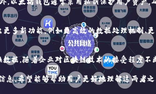 当然，Cere Network是一个专注于去中心化数据解决方案的平台，它确实支持以太坊钱包。Cere利用以太坊区块链的智能合约功能，为用户提供了安全可靠的数据存储和交换机制。在使用Cere时，用户可以通过以太坊钱包进行操作，包括资产管理、交易、以及与区块链应用程序的交互。

以下是一些有关Cere Network和以太坊钱包兼容性的详细信息：

Cere Network概述
Cere Network旨在为企业提供去中心化的数据基础设施，利用区块链技术来打破传统数据存储的壁垒。Cere的目标是通过提供灵活、可扩展的解决方案，帮助企业在保护用户隐私和数据主权的前提下，更好地管理数据。

以太坊钱包的功能
以太坊钱包能够存储以太坊（ETH）及ERC-20标准的代币，用户可以利用钱包进行各种交易、智能合约交互与去中心化应用（DApps）使用。广泛使用的钱包包括MetaMask、Trust Wallet等。这些钱包不仅支持以太坊网络上的资产管理，还允许用户访问与以太坊网络相关的各种应用程序。

Cere与以太坊的结合
通过与以太坊的整合，Cere Network为用户提供了多种可能性。在这种架构下，用户能够利用以太坊钱包进行数据验证、交易签名和智能合约执行等操作。此外，对去中心化应用程序的支持使得Cere成为一个灵活多变的解决方案，能够满足不同场景下的需求。

如何使用以太坊钱包访问Cere Network
要使用以太坊钱包访问Cere Network，用户首先需要下载兼容的以太坊钱包。以MetaMask为例，用户可以通过以下步骤进行设置：
ul
  listrong安装MetaMask/strong：用户可以在浏览器中添加MetaMask扩展程序或下载手机应用。/li
  listrong创建或导入钱包/strong：根据指引创建新钱包或导入现有钱包，确保妥善保管助记词。/li
  listrong转账ETH/strong：为了进行交易，用户需要在钱包中拥有一定的ETH来支付交易手续费。/li
  listrong连接Cere的应用/strong：用户在Cere提供的DApp中选择“连接钱包”，按照步骤完成连接。/li
/ul

安全性和隐私保护
在使用Cere和以太坊钱包时，用户的安全和隐私是重中之重。通过区块链技术，Cere确保数据的不可篡改性和透明度。此外，以太坊钱包通常采用私钥保护用户资产，确保只有用户本人才能管理自己的资金。在选择钱包时，建议优先使用知名度高、受到广泛认可的解决方案。

未来展望
随着区块链技术的不断发展，Cere Network也在持续其技术架构，进一步提升与以太坊的兼容性。未来，Cere可能会推出更多新功能，例如更高效的数据处理机制、更丰富的应用程序等。此外，随着更多企业认识到去中心化数据存储的优势，Cere有潜力在市场中占据重要位置。

总结
总体而言，Cere Network与以太坊钱包的兼容性为用户提供了强大的工具，以便在去中心化的环境中更好地管理和交换数据。随着企业对区块链技术的接受程度不断提高，Cere无疑将在这个领域中发挥重要作用。

以上内容为Cere Network与以太坊钱包的结合提供了全面的概述，涵盖了其背景、功能、使用方法以及安全性等方面的信息，希望能够帮助用户更好地理解这两者之间的协作关系。