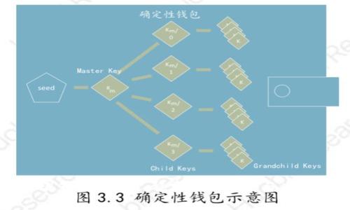 深入了解DAI：稳定币的未来与应用