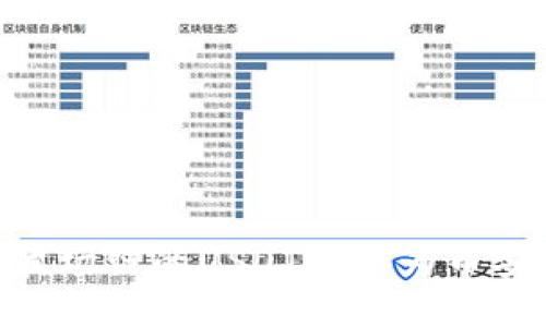 如何通过TP钱包将波场链的USDT转换为币安链USDT的详细教程