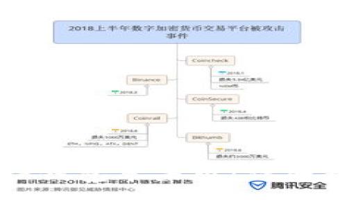 如何安全下载TP钱包苹果版：详细指南与注意事项