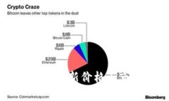 数字货币AE的最新价格与市场动态分析