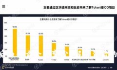 TP钱包TRX兑币后为什么余额变少？解密背后的原因