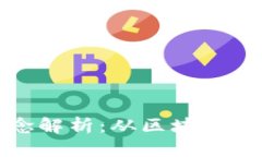 数字货币基础理念解析：从区块链到去中心化的