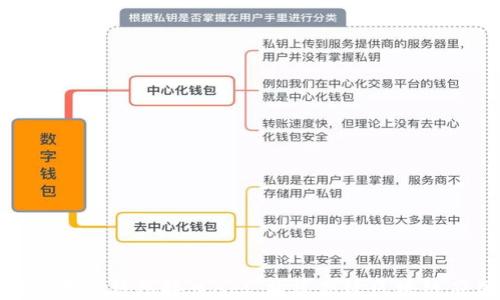 
全面解析以太坊钱包接口API：构建高效区块链应用的关键