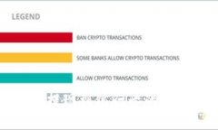 TP钱包提现到银行卡的详细指南