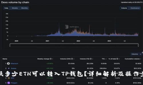 最低多少ETH可以转入TP钱包？详细解析及操作步骤