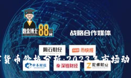 美国通用数字货币价格分析：2023年市场动态与未来趋势