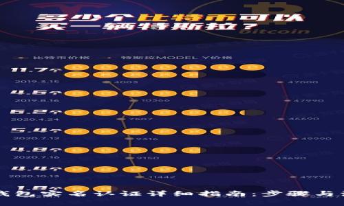 以太坊钱包实名认证详细指南：步骤与注意事项