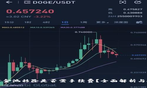 TP钱包资金池移除是否需手续费？全面解析与技巧分享