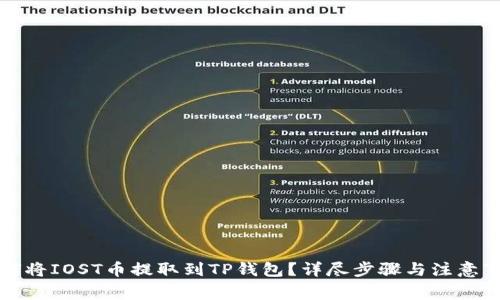 如何将IOST币提取到TP钱包？详尽步骤与注意事项