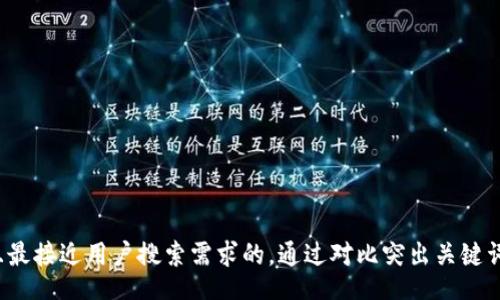 jiaotong
思考一个并且最接近用户搜索需求的，通过对比突出关键词的价值，放进