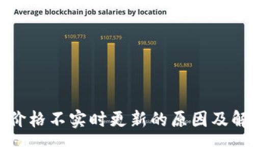 TP钱包价格不实时更新的原因及解决方案
