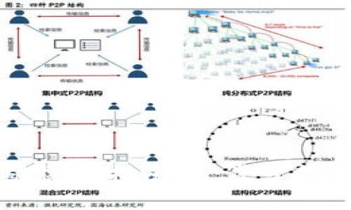 TP钱包流动挖矿操作指南：一步步教你如何轻松参与