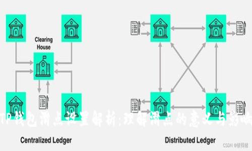 TP钱包滑点设置解析：理解滑点的意义与影响