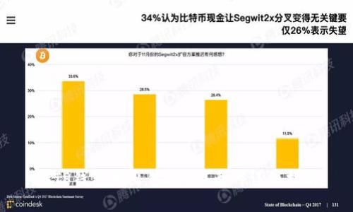 在TP钱包中出售Kishu币的详细指南